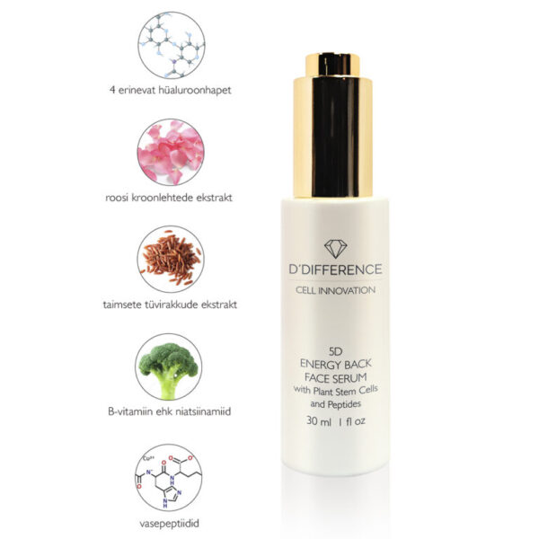D´difference 5D Energy Back Face Serum näoseerum 30ml - Image 2