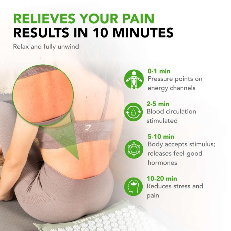 Punktimassaaži matt+padi TUNTURI PRO, mint - Image 8